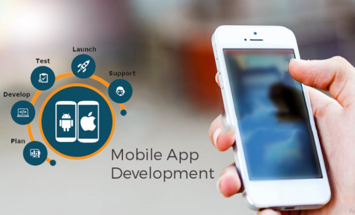 Create mobile app development for android, ios and web app – Onlinecity1